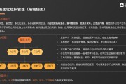 企业培训绩效考核方案怎么编？从这几方面探讨