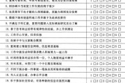 掌握绩效考评指标体系设计的目标与要求