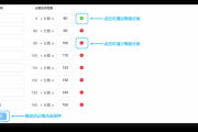 绩效管理系统哪个比较好？选对工具让员工更积极