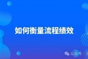 如何衡量流程绩效：关键指标与方法优化企业运营效率
