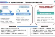 智能体员工从概念到落地，利唐i人事深度解析变革趋势