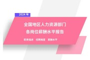 人力资源薪酬大揭秘：总监与经理薪酬受何影响？点击查看