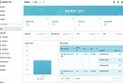 绩效自评办法：解析真绩效，告别假绩效，走出管理误区