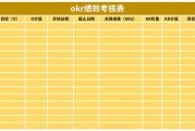 OKR绩效考核方案模板免费下载，目标与关键结果量化管理