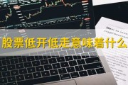 股票期权激励是什么？如何参与股票集合竞价？你知道吗？